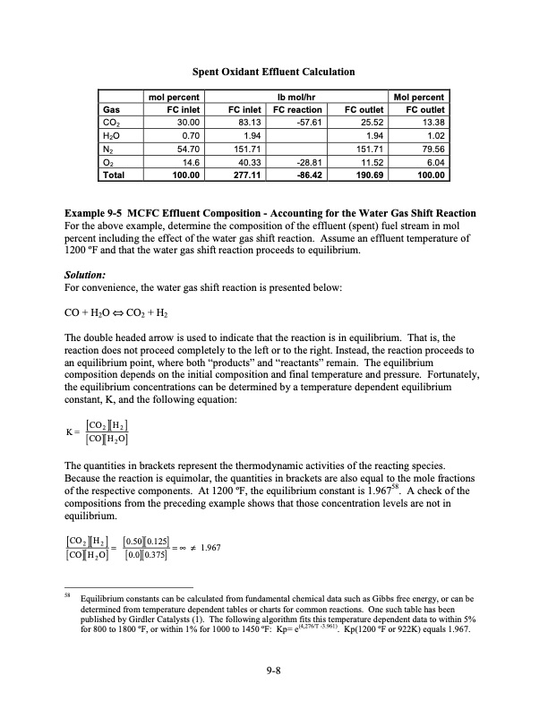 fuel-cell-handbook-seventh-edition-359