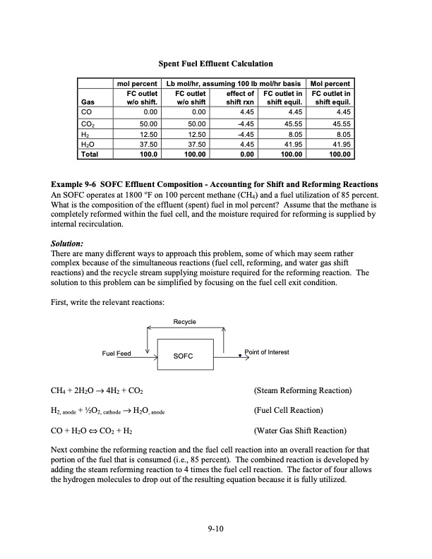 fuel-cell-handbook-seventh-edition-361