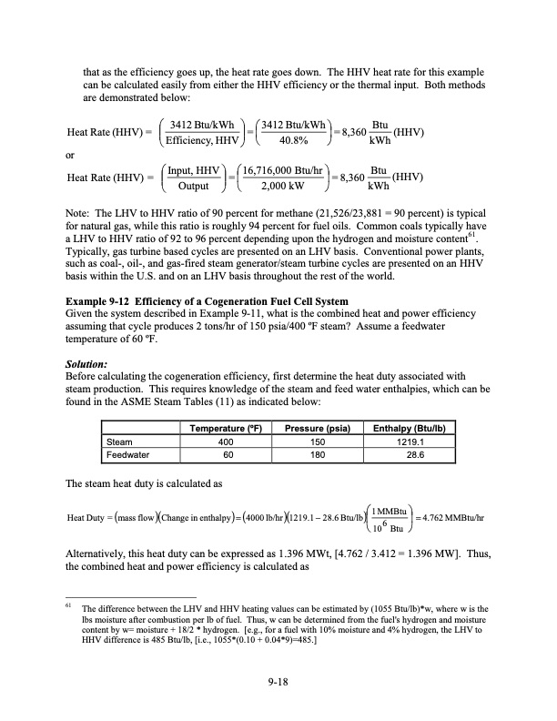 fuel-cell-handbook-seventh-edition-369