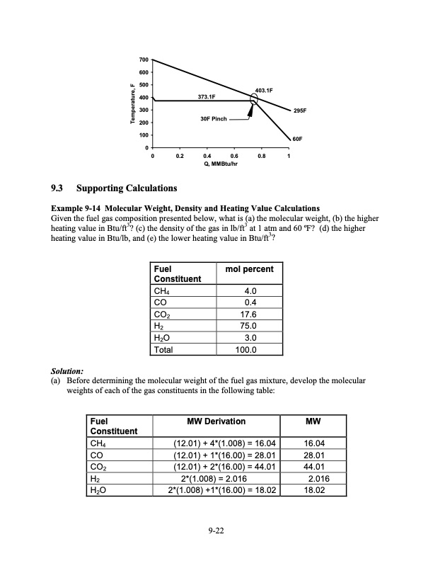fuel-cell-handbook-seventh-edition-373