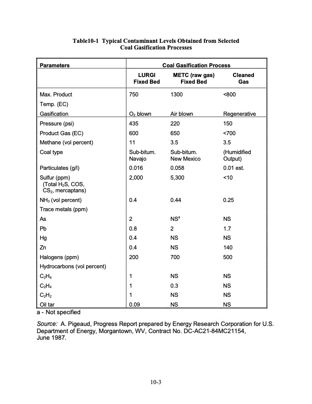 fuel-cell-handbook-seventh-edition-384
