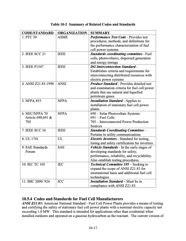 fuel-cell-handbook-seventh-edition-398