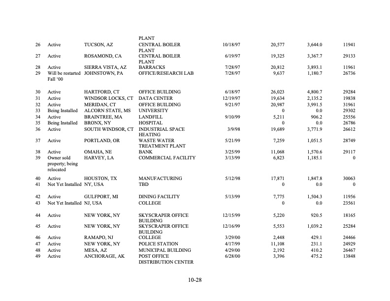 fuel-cell-handbook-seventh-edition-409