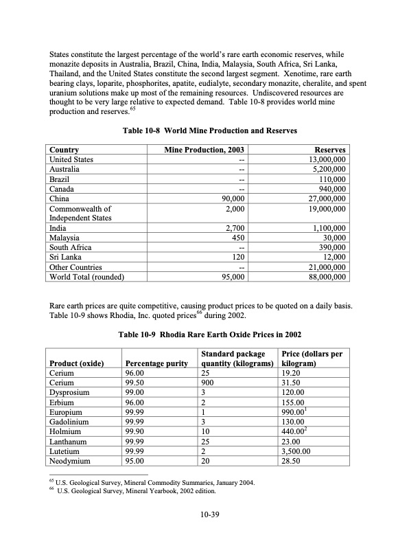 fuel-cell-handbook-seventh-edition-420