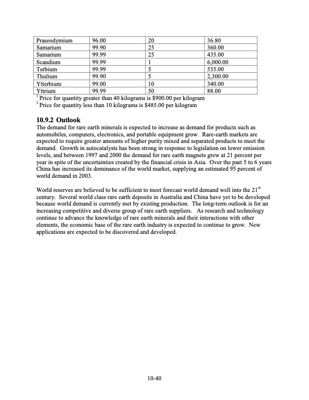 fuel-cell-handbook-seventh-edition-421