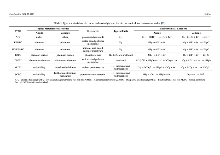 fuel-cell-power-systems-maritime-applications-005