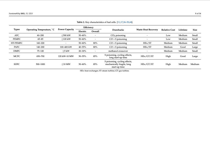fuel-cell-power-systems-maritime-applications-008