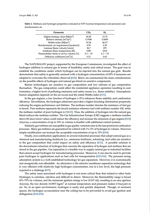 green-synthetic-fuels-050