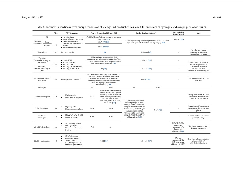 green-synthetic-fuels-060