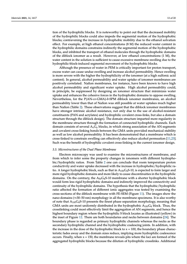 hydrophilic-cross-linked-aliphatic-hydrocarbon-diblock-copol-013