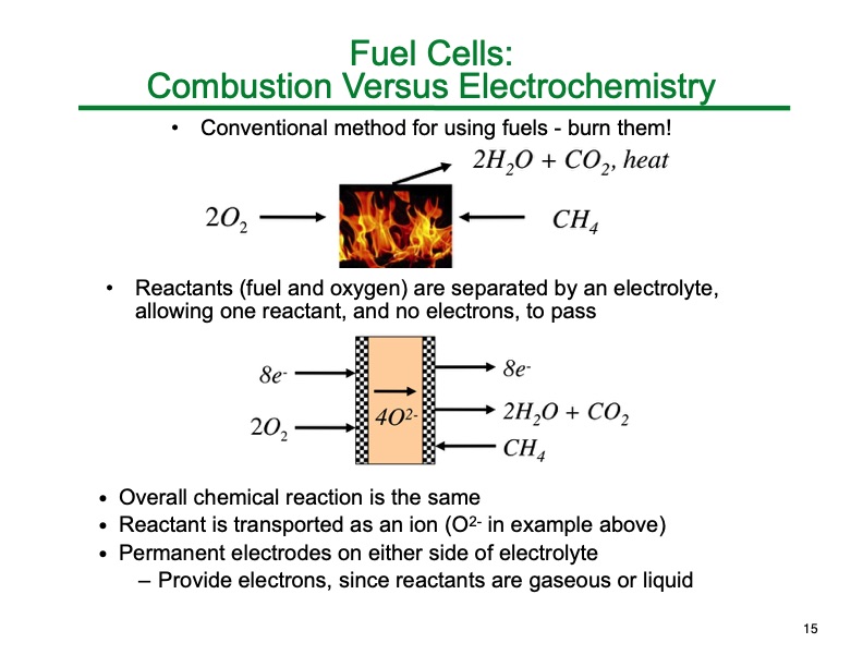 introduction-fuel-cells-by-scott-barnett-015