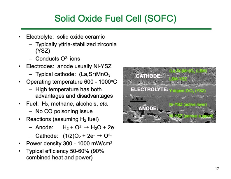 introduction-fuel-cells-by-scott-barnett-017