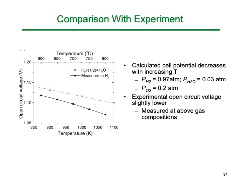 introduction-fuel-cells-by-scott-barnett-034