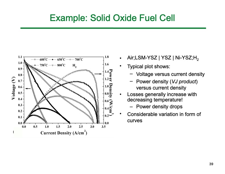 introduction-fuel-cells-by-scott-barnett-039