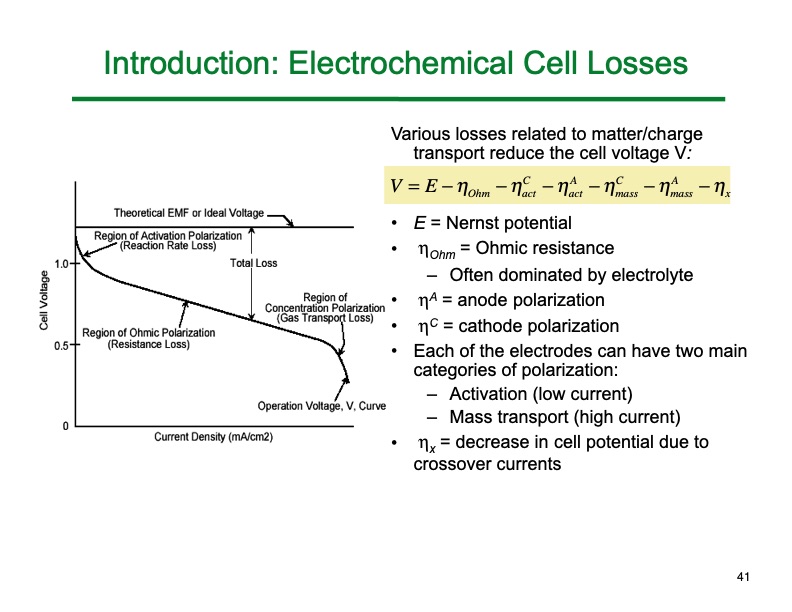 introduction-fuel-cells-by-scott-barnett-041