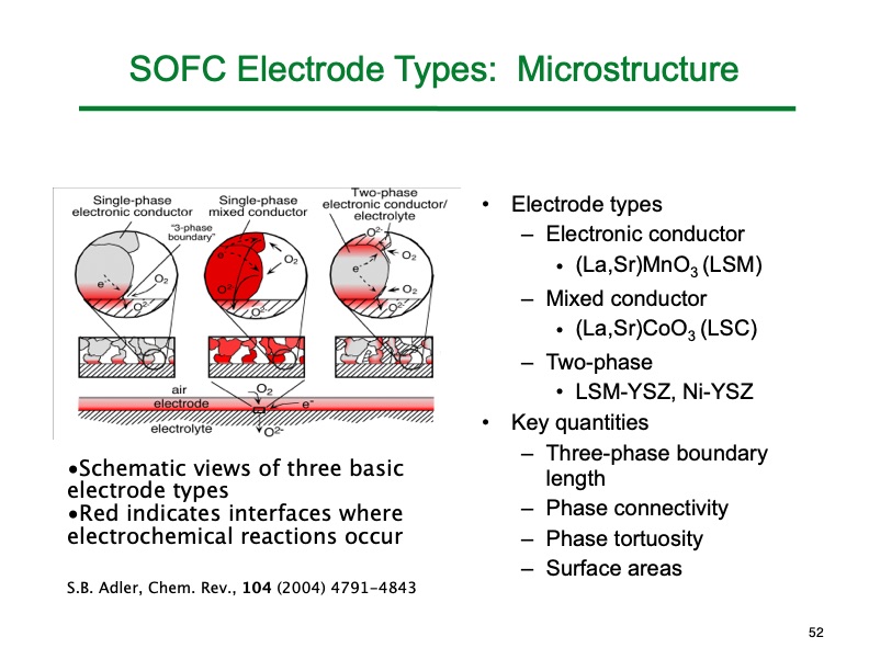 introduction-fuel-cells-by-scott-barnett-052