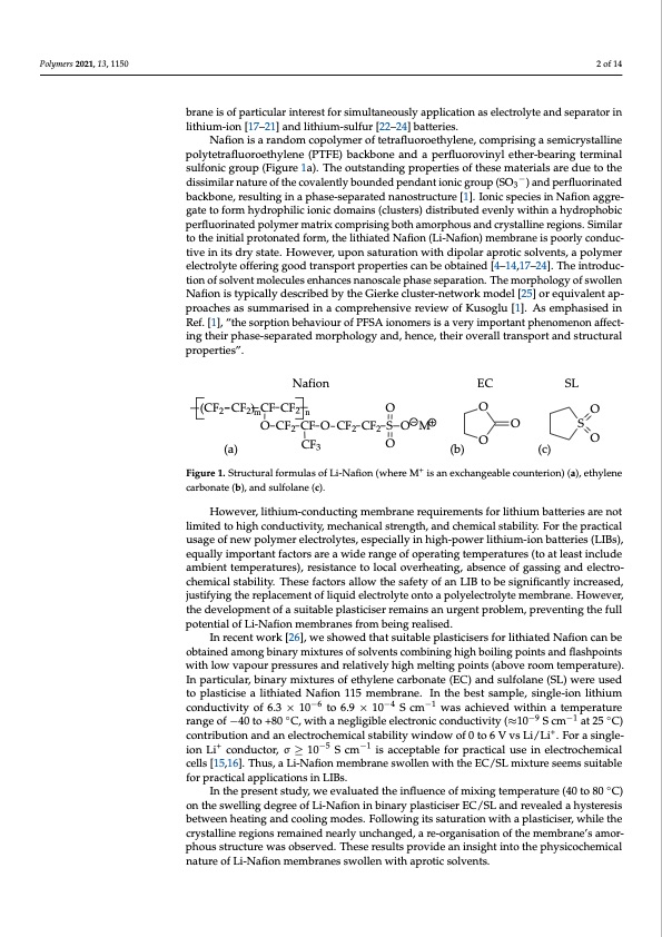 li-nafion-membrane-plasticised-with-ethylene-carbonate-sulfo-002