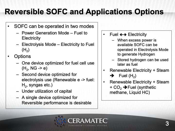 materials-and-system-issues-with-reversible-sofc-003