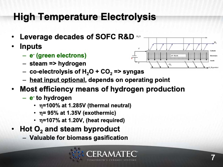materials-and-system-issues-with-reversible-sofc-007