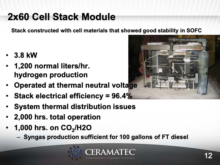 materials-and-system-issues-with-reversible-sofc-012
