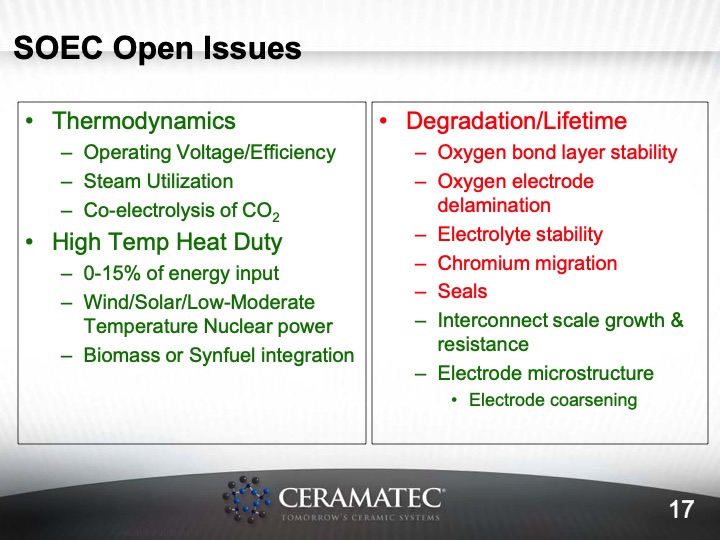 materials-and-system-issues-with-reversible-sofc-017