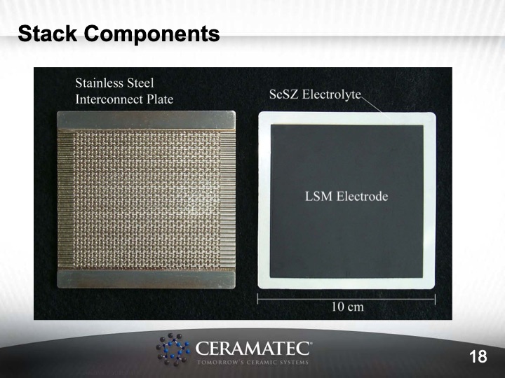 materials-and-system-issues-with-reversible-sofc-018