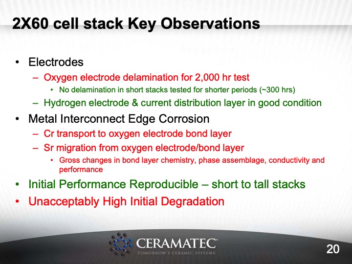 materials-and-system-issues-with-reversible-sofc-020