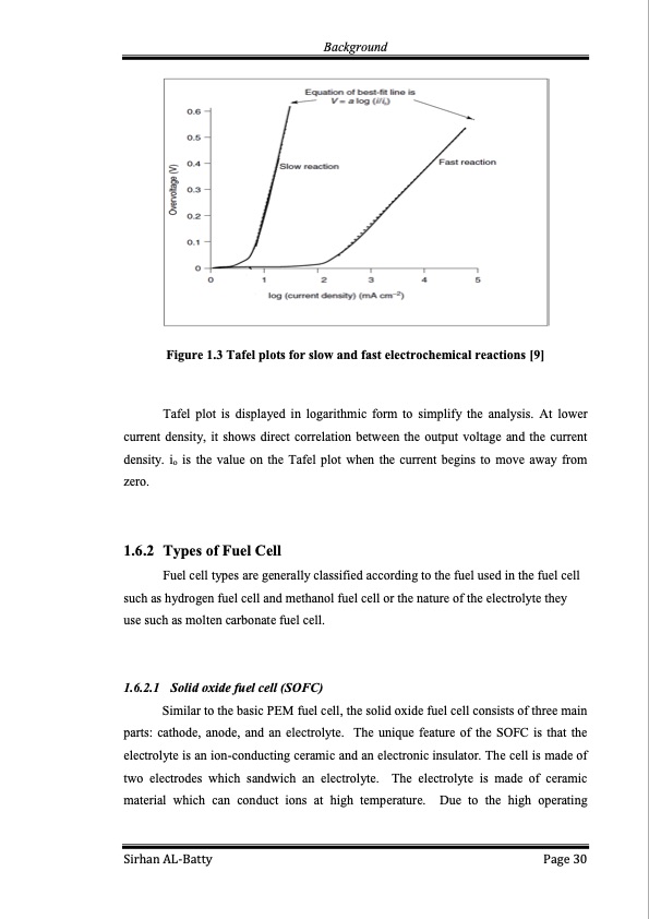 membrane-electrode-assembly-modification-by-zeolite-and-grap-030