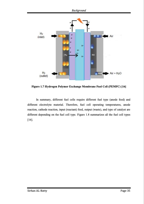 membrane-electrode-assembly-modification-by-zeolite-and-grap-035