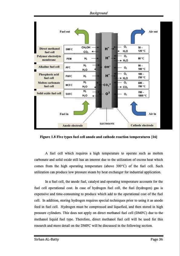 membrane-electrode-assembly-modification-by-zeolite-and-grap-036