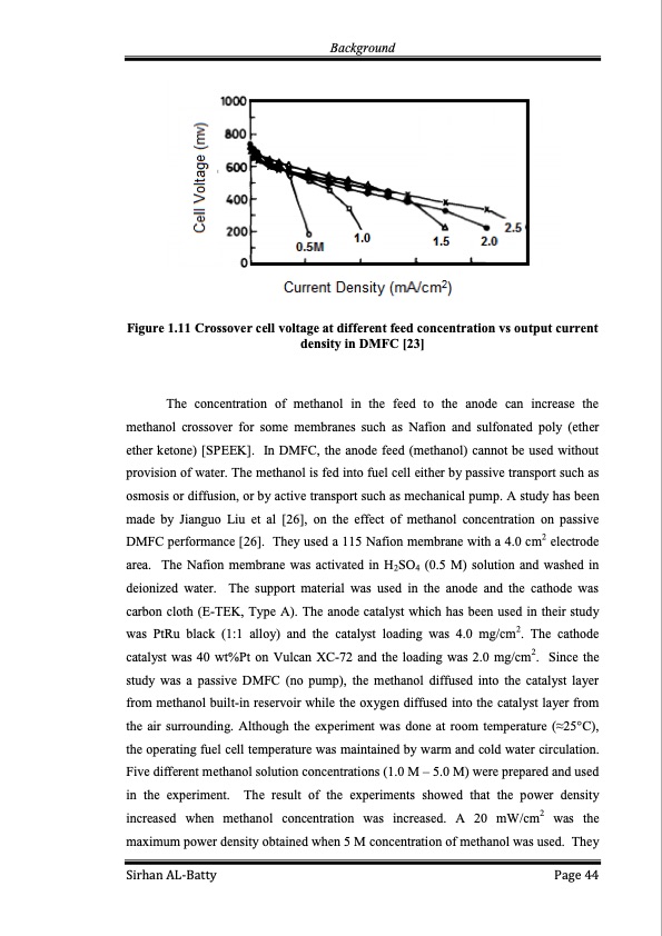 membrane-electrode-assembly-modification-by-zeolite-and-grap-044