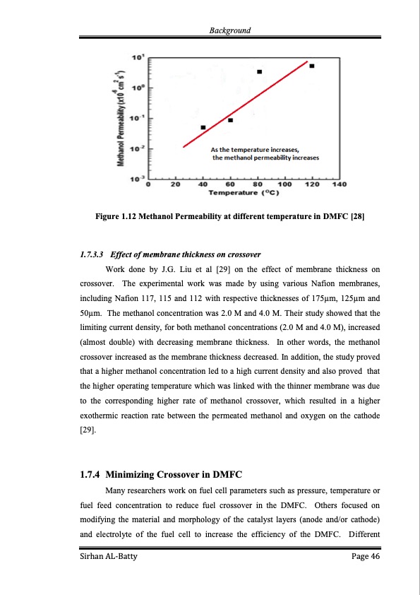 membrane-electrode-assembly-modification-by-zeolite-and-grap-046