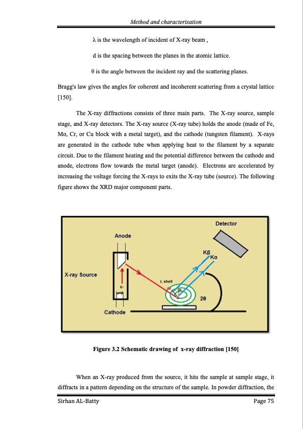 membrane-electrode-assembly-modification-by-zeolite-and-grap-075