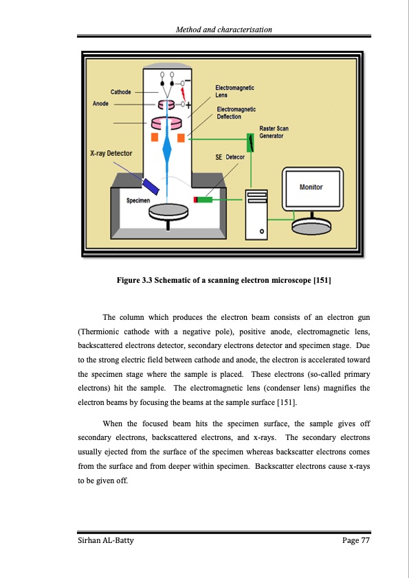 membrane-electrode-assembly-modification-by-zeolite-and-grap-077