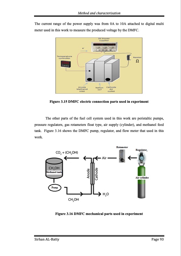 membrane-electrode-assembly-modification-by-zeolite-and-grap-093