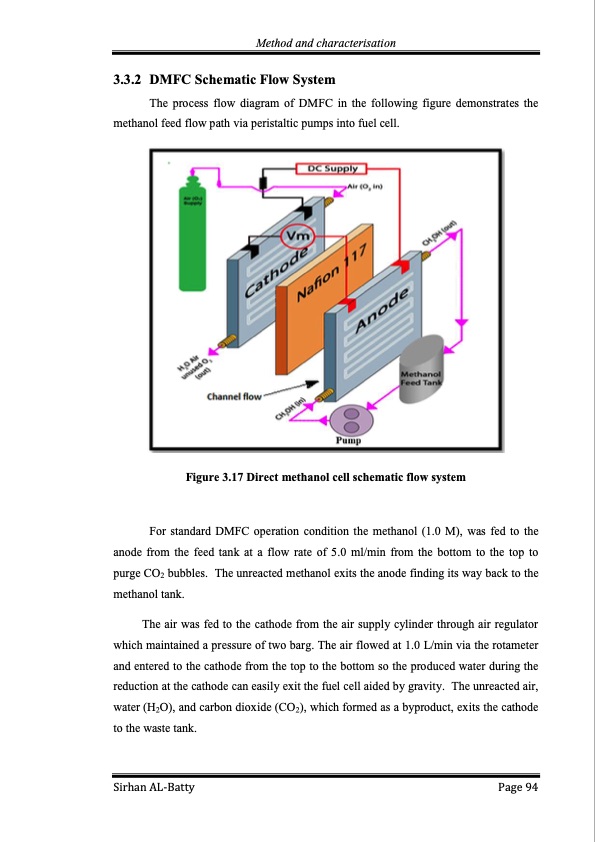 membrane-electrode-assembly-modification-by-zeolite-and-grap-094