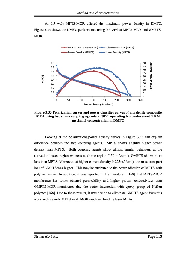 membrane-electrode-assembly-modification-by-zeolite-and-grap-115