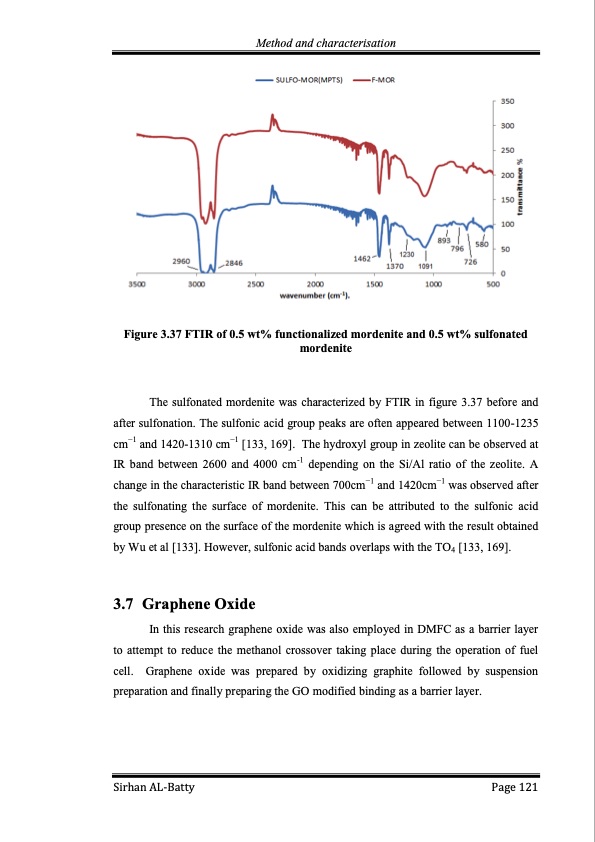 membrane-electrode-assembly-modification-by-zeolite-and-grap-121