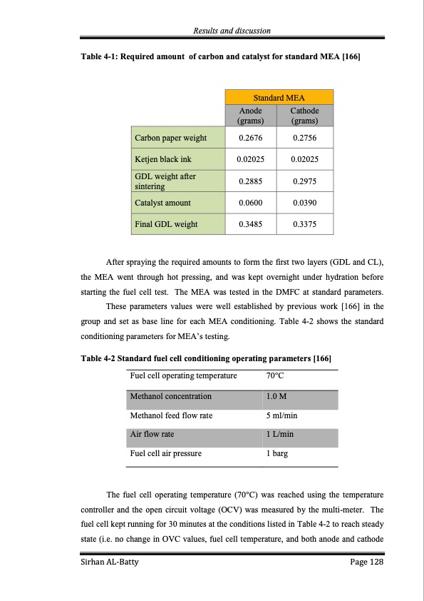 membrane-electrode-assembly-modification-by-zeolite-and-grap-128