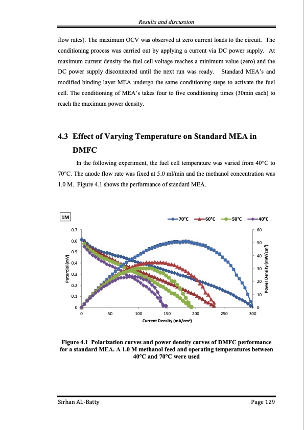 membrane-electrode-assembly-modification-by-zeolite-and-grap-129