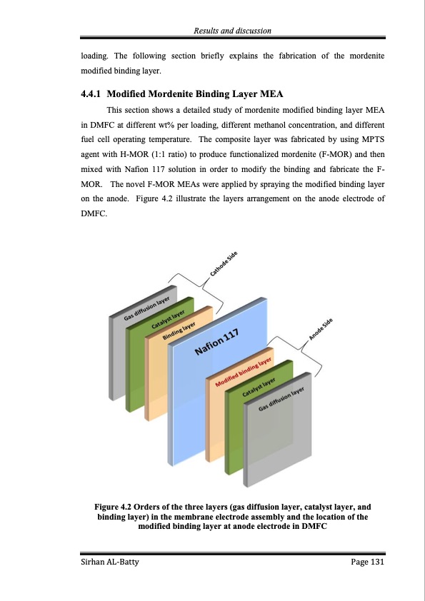 membrane-electrode-assembly-modification-by-zeolite-and-grap-131