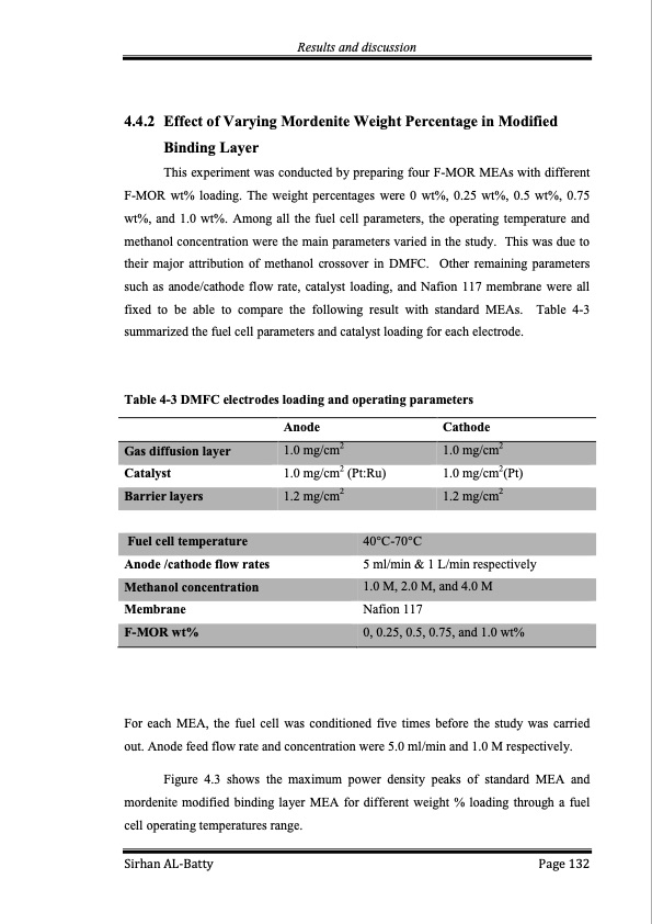 membrane-electrode-assembly-modification-by-zeolite-and-grap-132