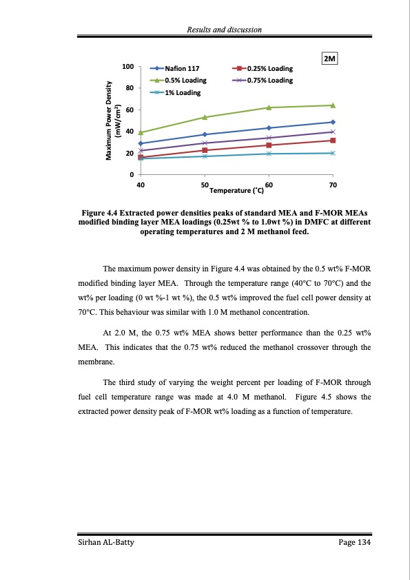 membrane-electrode-assembly-modification-by-zeolite-and-grap-134