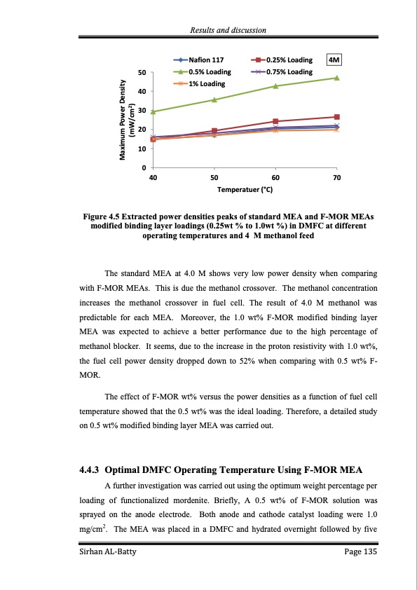 membrane-electrode-assembly-modification-by-zeolite-and-grap-135