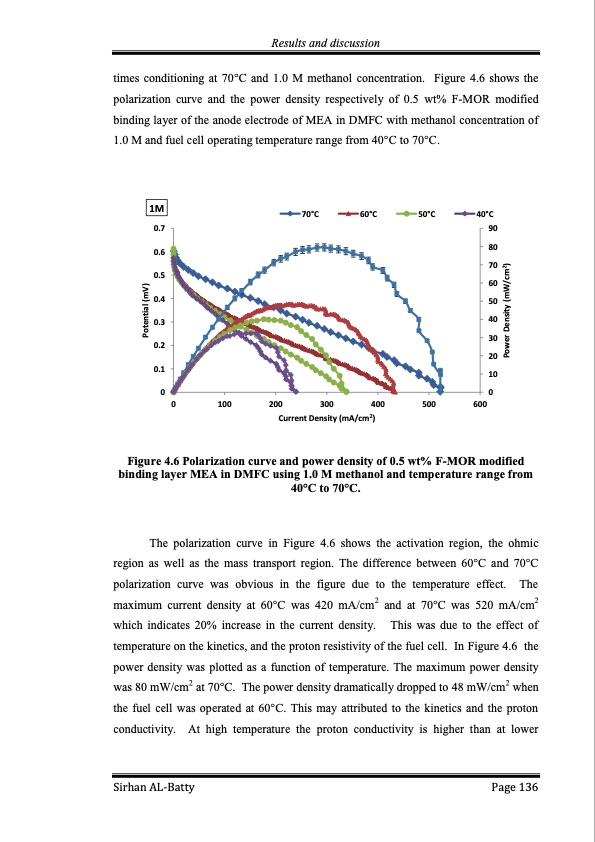 membrane-electrode-assembly-modification-by-zeolite-and-grap-136