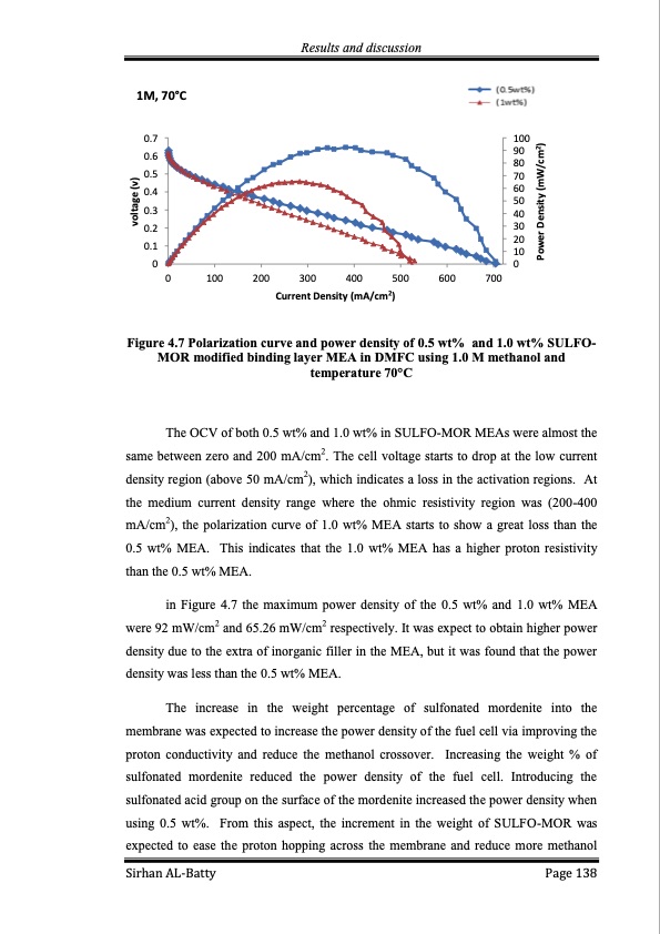 membrane-electrode-assembly-modification-by-zeolite-and-grap-138