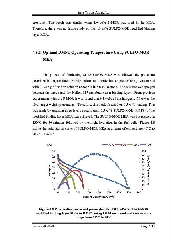 membrane-electrode-assembly-modification-by-zeolite-and-grap-139
