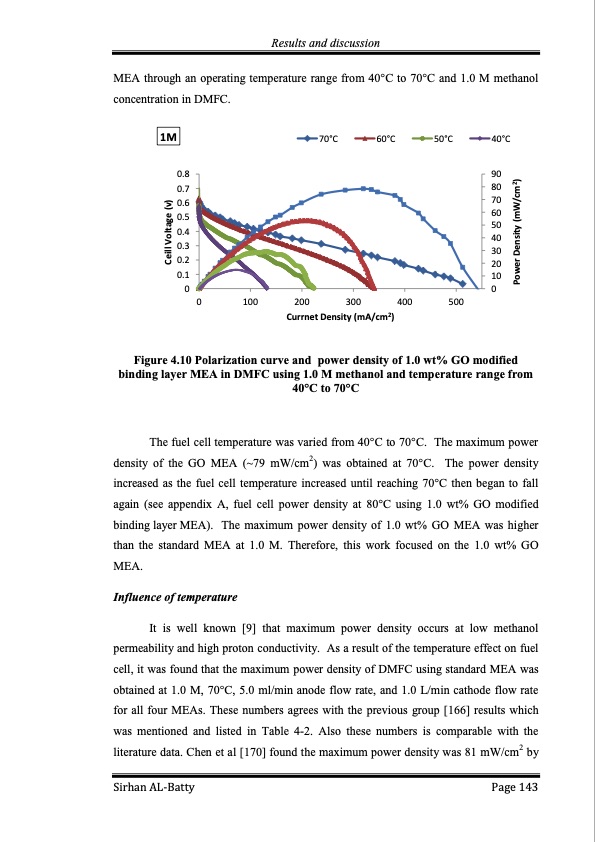 membrane-electrode-assembly-modification-by-zeolite-and-grap-143