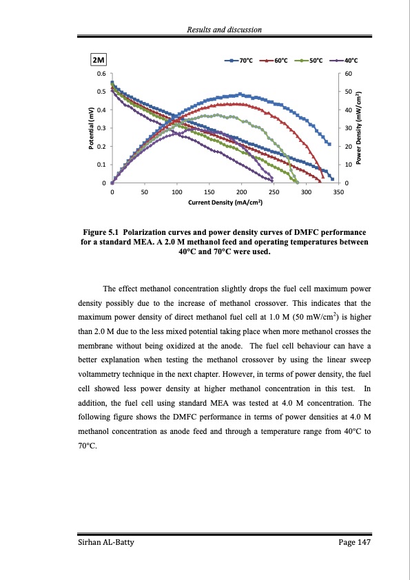 membrane-electrode-assembly-modification-by-zeolite-and-grap-147