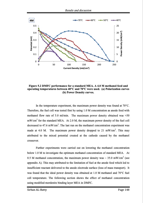 membrane-electrode-assembly-modification-by-zeolite-and-grap-148